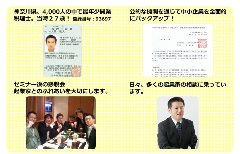 実績